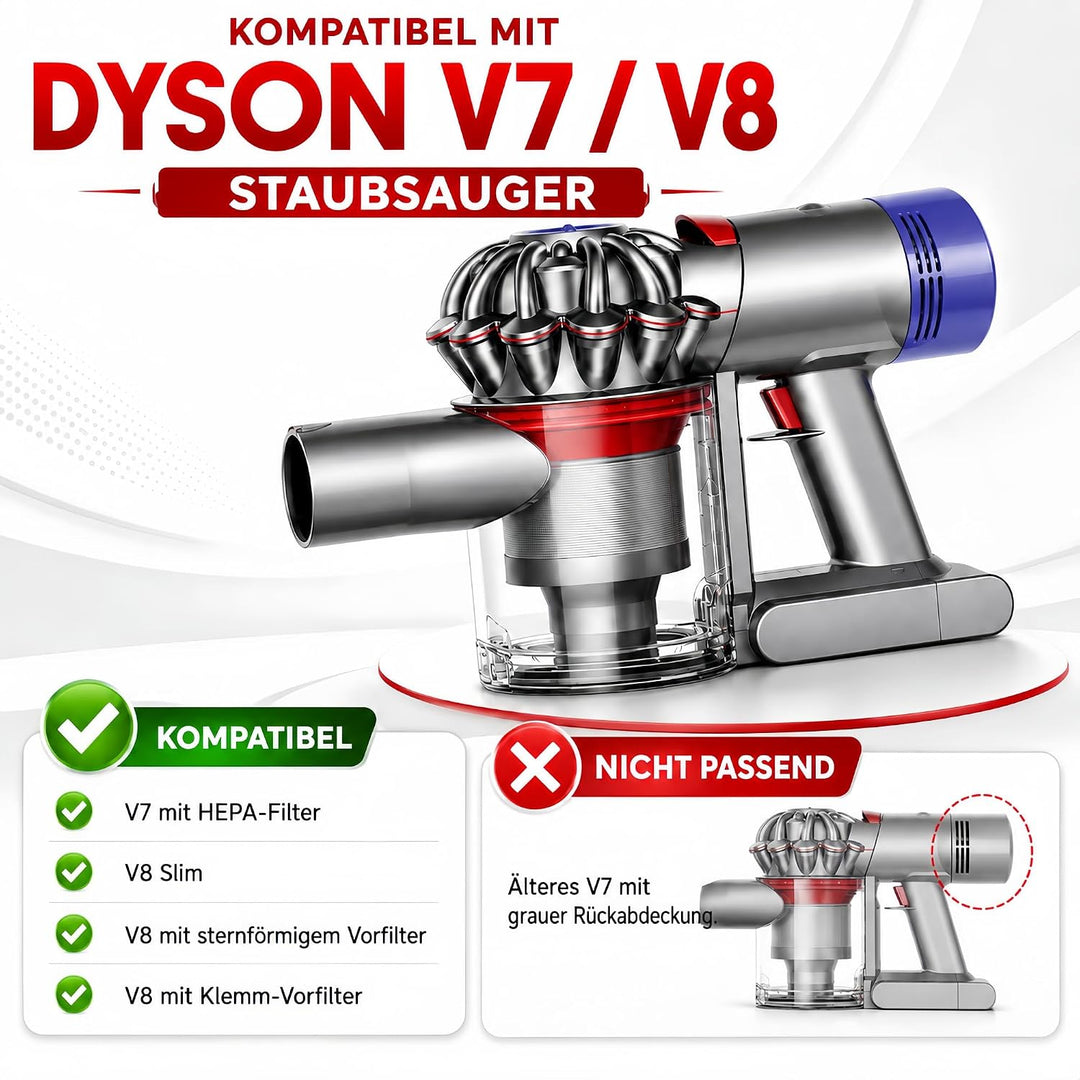 Verbesserter Staubbehälter Ersatz für Dyson V7 V8 SV10 SV11 Staubsauger – 0,54 l grosser Schmutzkani