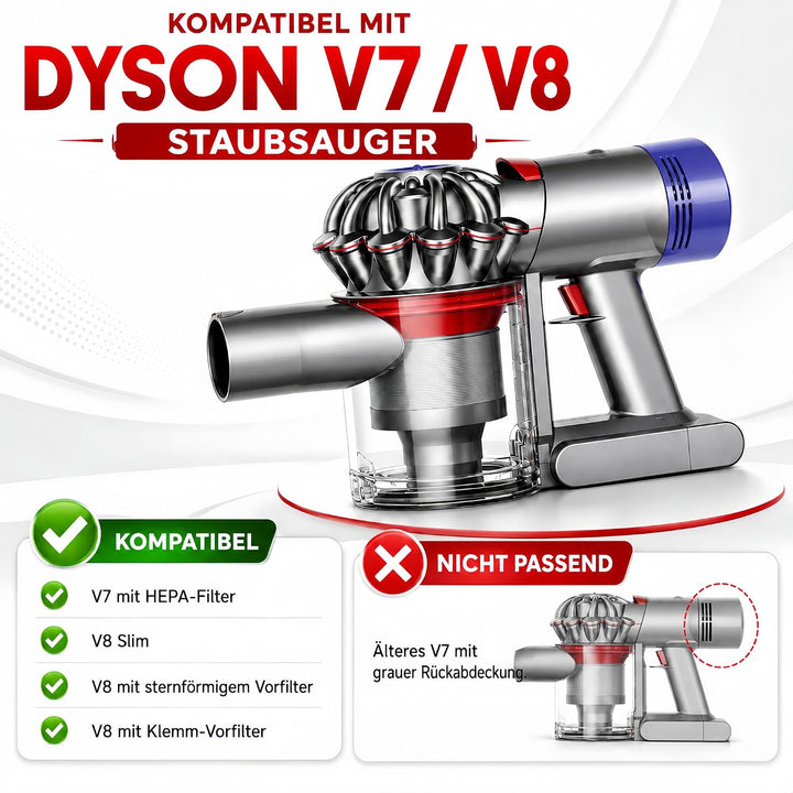 Verbesserter Staubbehälter Ersatz für Dyson V7 V8 SV10 SV11 Staubsauger – 0,54 l grosser Schmutzkani