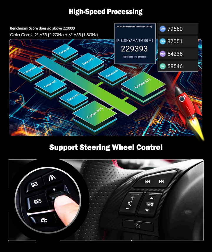 Erisin 10.25 Zoll Android 14 Autoradio mit GPS Navigation für BMW X5 E53 Unterstützt CarPlay Wireles