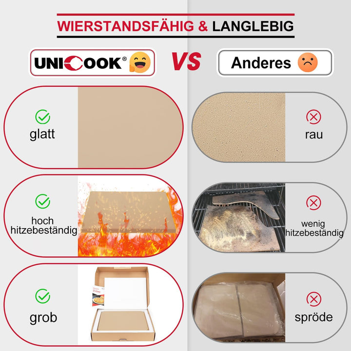Unicook Rechteckiger Pizzastein 38 x 30.5 cm - Pizza Backstein für Backofen und Grill, Backofenstein