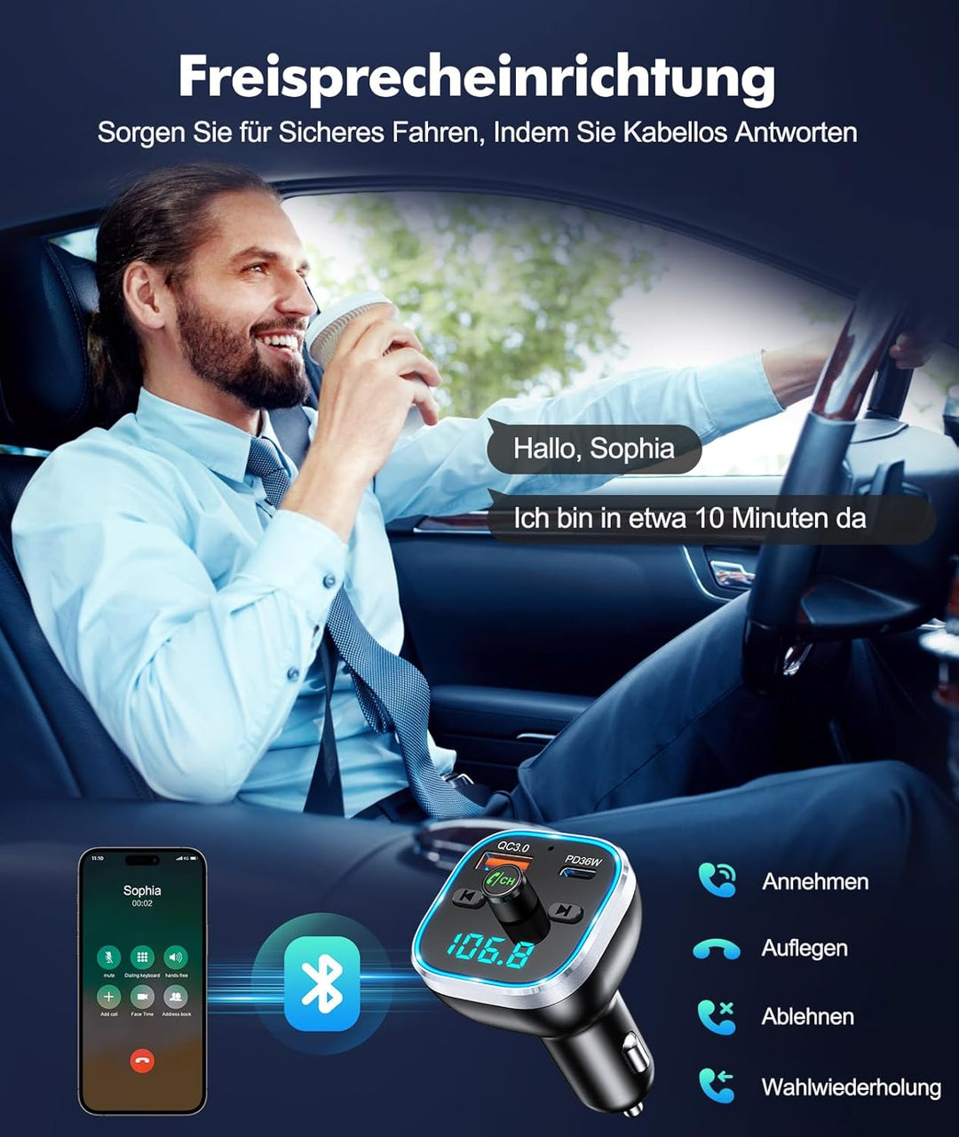 Mohard Bluetooth Adapter Auto, 54W [PD & QC 3.0] Schnellladung FM Transmitter Auto Bluetooth, Freisp