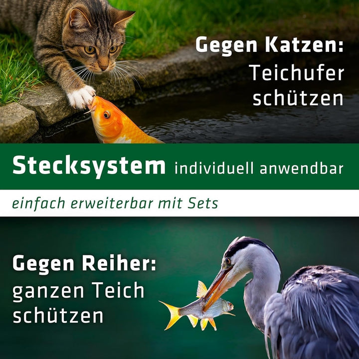 GARDIGO® Teichgitter 40er Set I Reiherschreck Gartenteich | Katzenabwehr Vogelabwehr I Schutz vor Fi