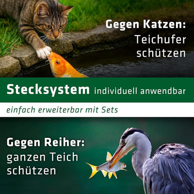 GARDIGO® Teichgitter 40er Set I Reiherschreck Gartenteich | Katzenabwehr Vogelabwehr I Schutz vor Fi