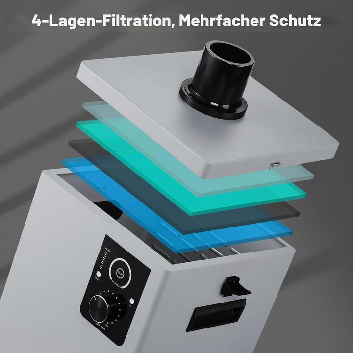 Genmitsu MD13 Rauchreiniger für Genmitsu L8, Rauchabsauger mit Vierschichtfiltration, LED-Schnittste