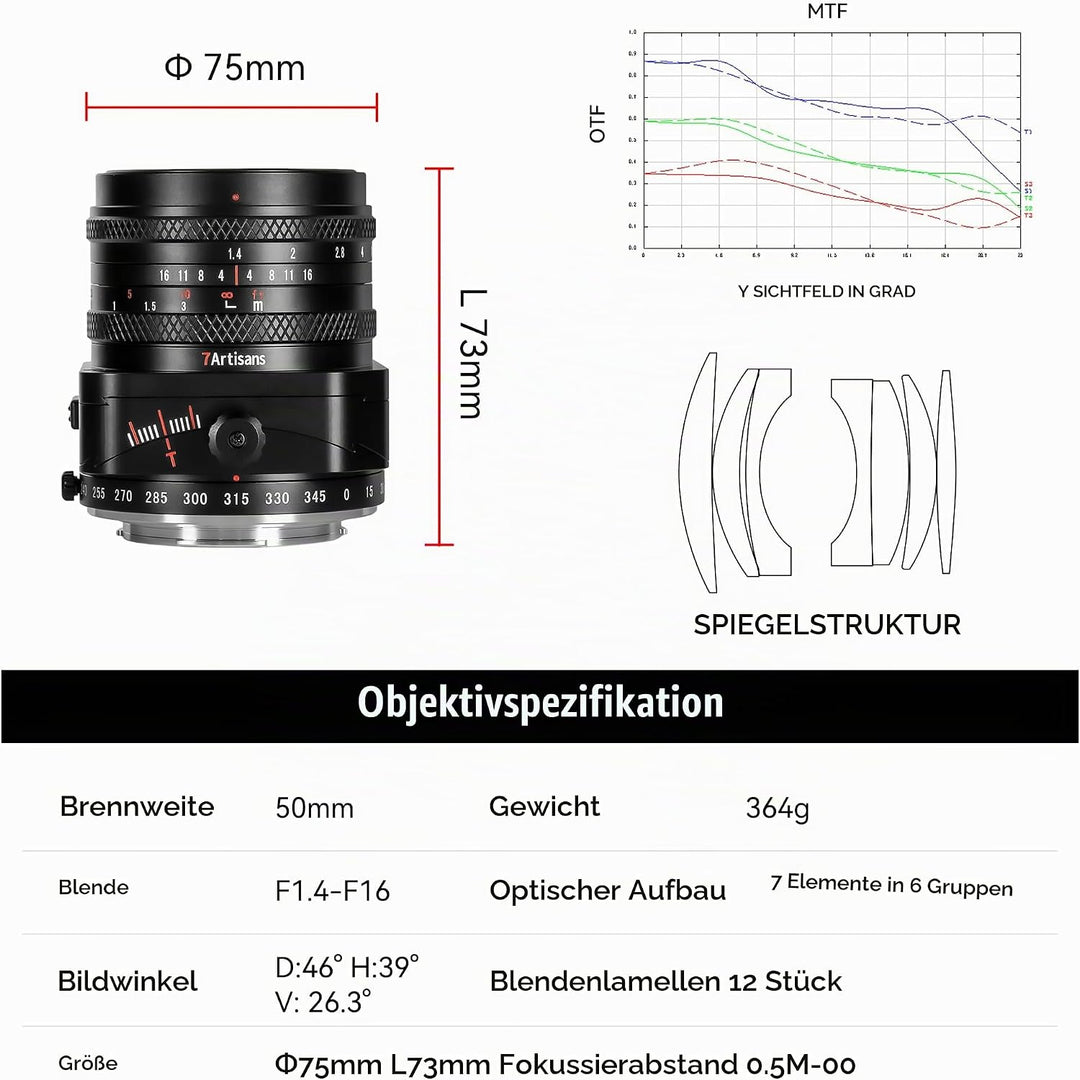 7artisans 50mm F1,4 Tilt-Shift-Objektiv mit APS-C-Rahmen und 2-in-1-Kompatibilität für spiegellose F