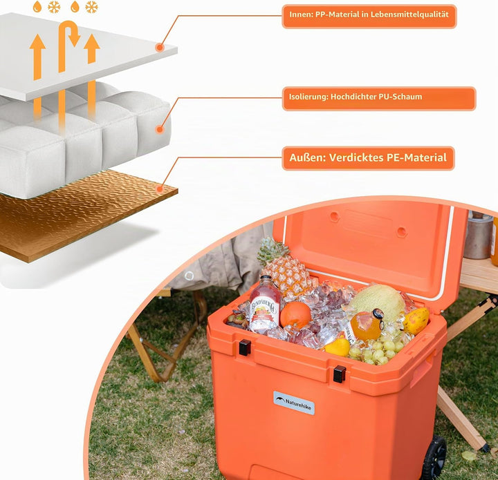 Naturehike Kühlbox 17 Liter/24 Liter/36 Liter Thermobox hochwertige PU Isolierbox 48 Std. Kühlleistu