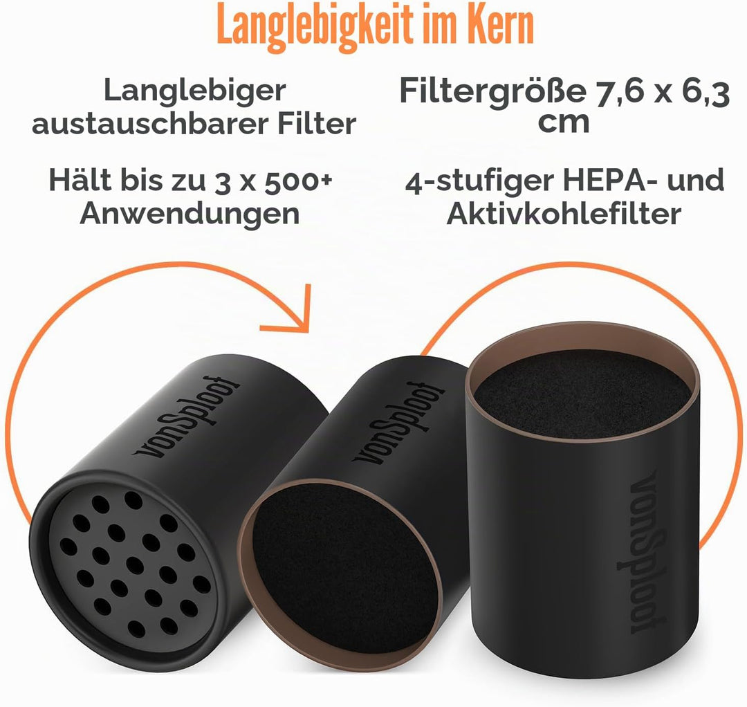 vonSploof Persönlicher Rauch-Luftfilter, um Rauch und Geruch einzufangen – beseitigt Rauch für Buddy
