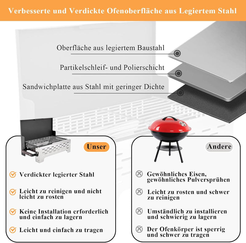 BIBEMOROL Camping Grill Holzkohle Klappbar Klappgrill Holzkohlegrill Outdoor-Grill - Kompakter & Lei