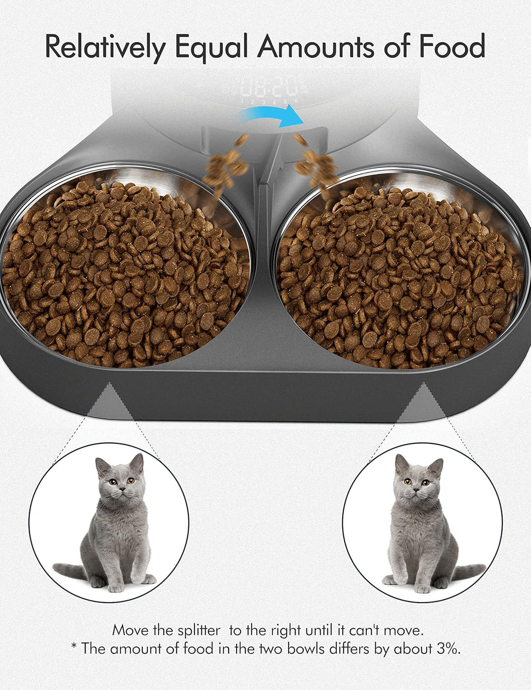 PETLIBRO Haustiernahrung Splitter mit Edelstahlnäpfen, Automatischer Katzenfutterspender für Zwei Ka