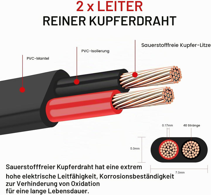 AOHEWEI 2 × 1,0 mm² flaches zweiadriges Doppelkabel 2 Leiter elektrischer Kupferdraht 5V 12V 24V 60V