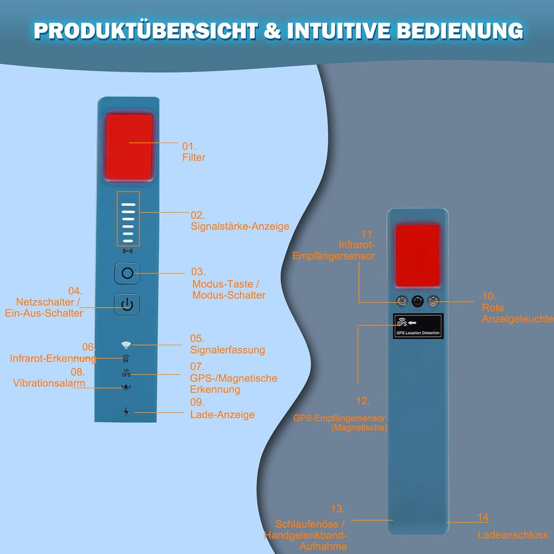 Kamera & Wanzen Detektor – Versteckte Kamera, GPS Tracker & Wanzen Aufspürgerät mit RF-Signalerkennu