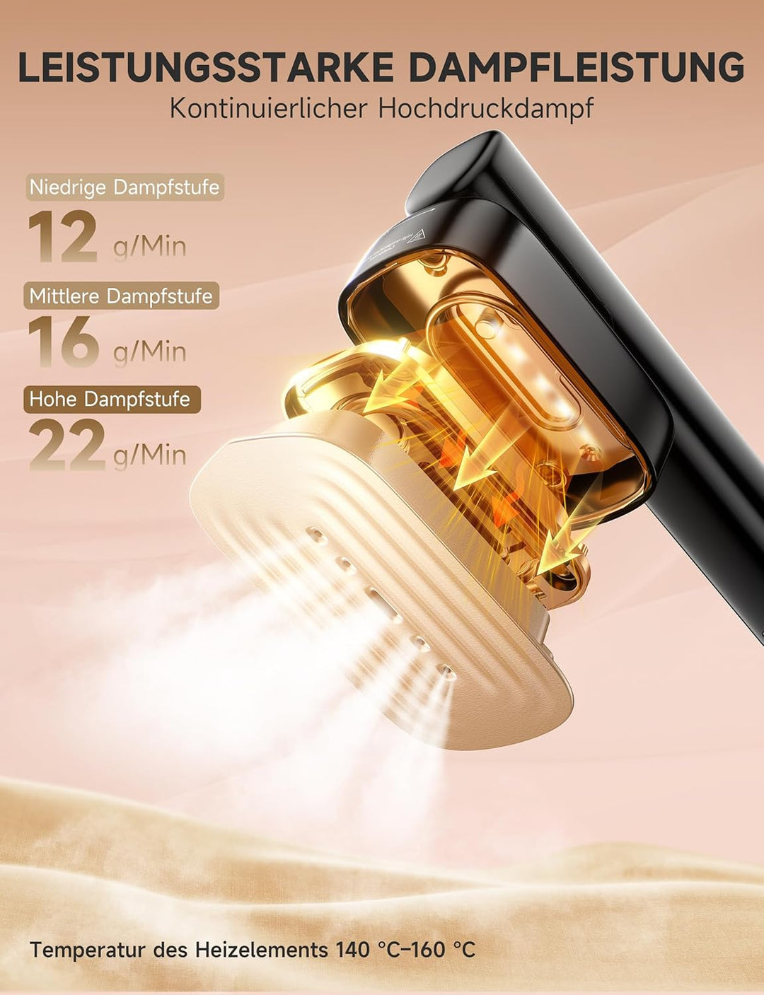 Sundu Dampfglätter, 1200W Steamer, Reisedampfglätter mit LED-Anzeige, Touch-Bedienung, Tragbarem Min