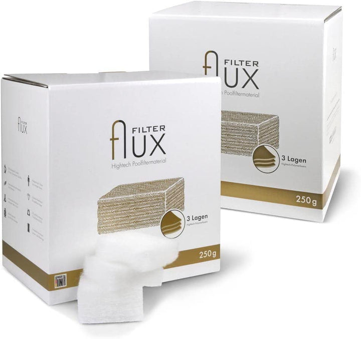 Filter Flux Hightech Poolfiltermaterial Made in Germany - Filtersegmente aus Polymerfasern für Pool