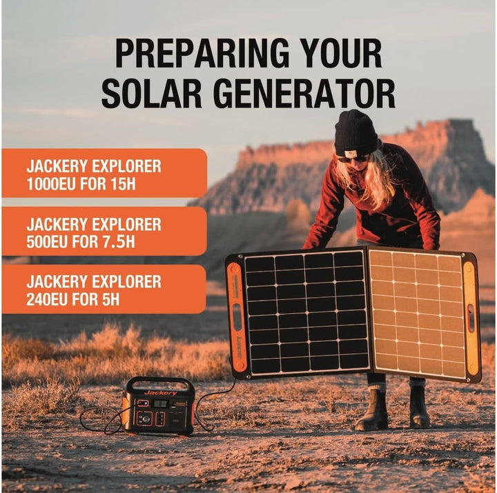 SOLAR PANEL SOLARSAGA 100/HTO587 JACKERY