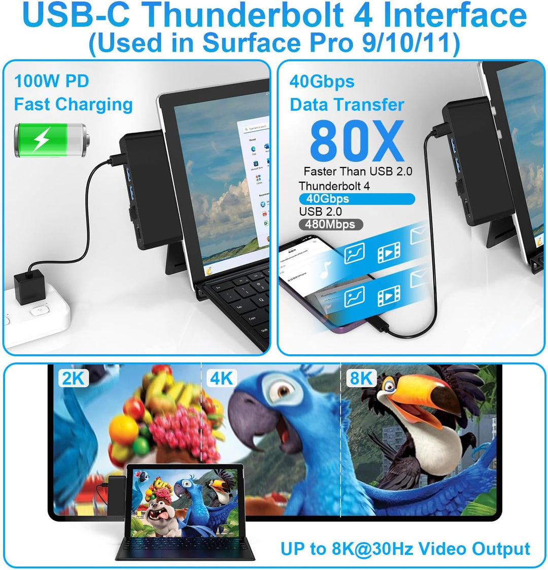 Surface Pro 9 Docking Station mit 4K HDMI,USB-C Thunderbolt 4 (Display+Daten+PD),100 Mbps Ethernet,3