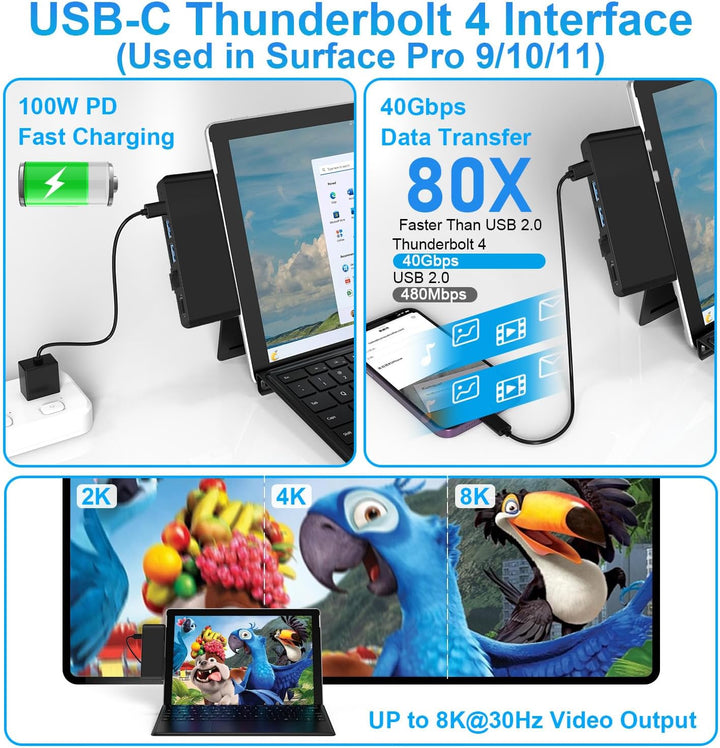 Surface Pro 9 Docking Station mit 4K HDMI,USB-C Thunderbolt 4 (Display+Daten+PD),100 Mbps Ethernet,3