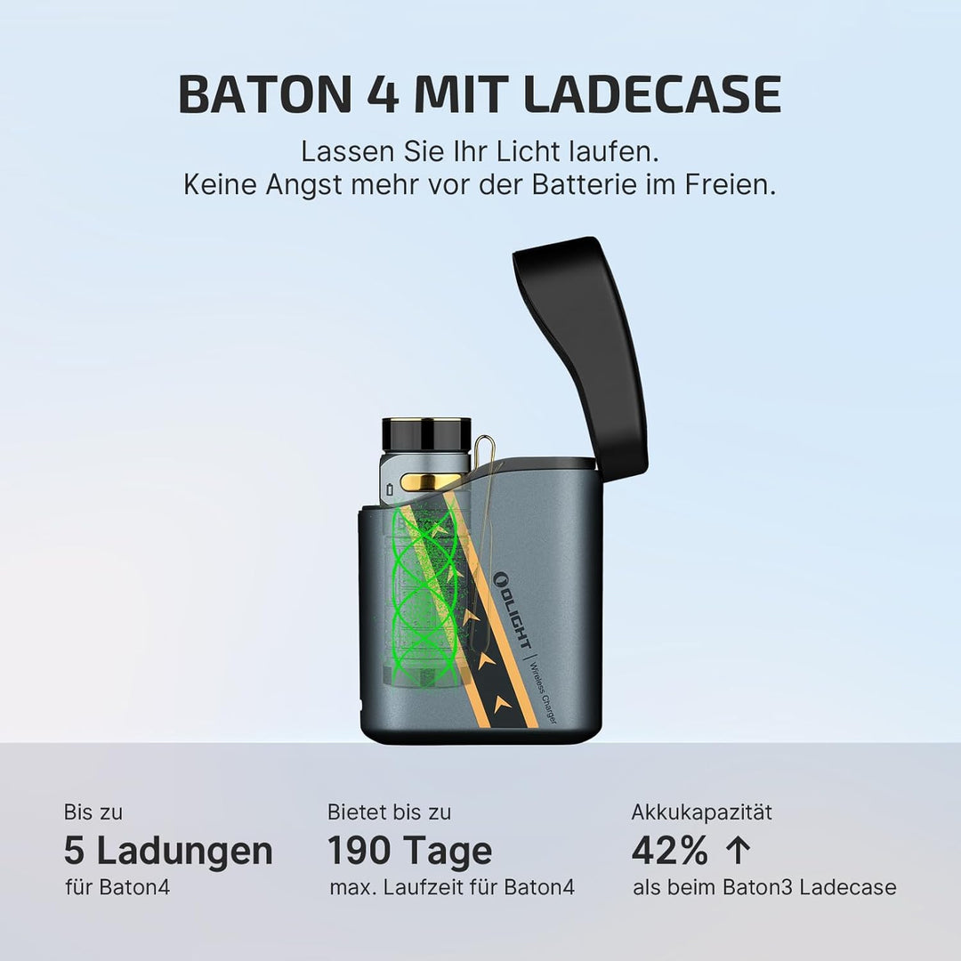 OLIGHT Baton 4 kit Mini LED Taschenlampe mit dimmbarem Ladecase, Wiederaufladbare Taschenlampe bis z