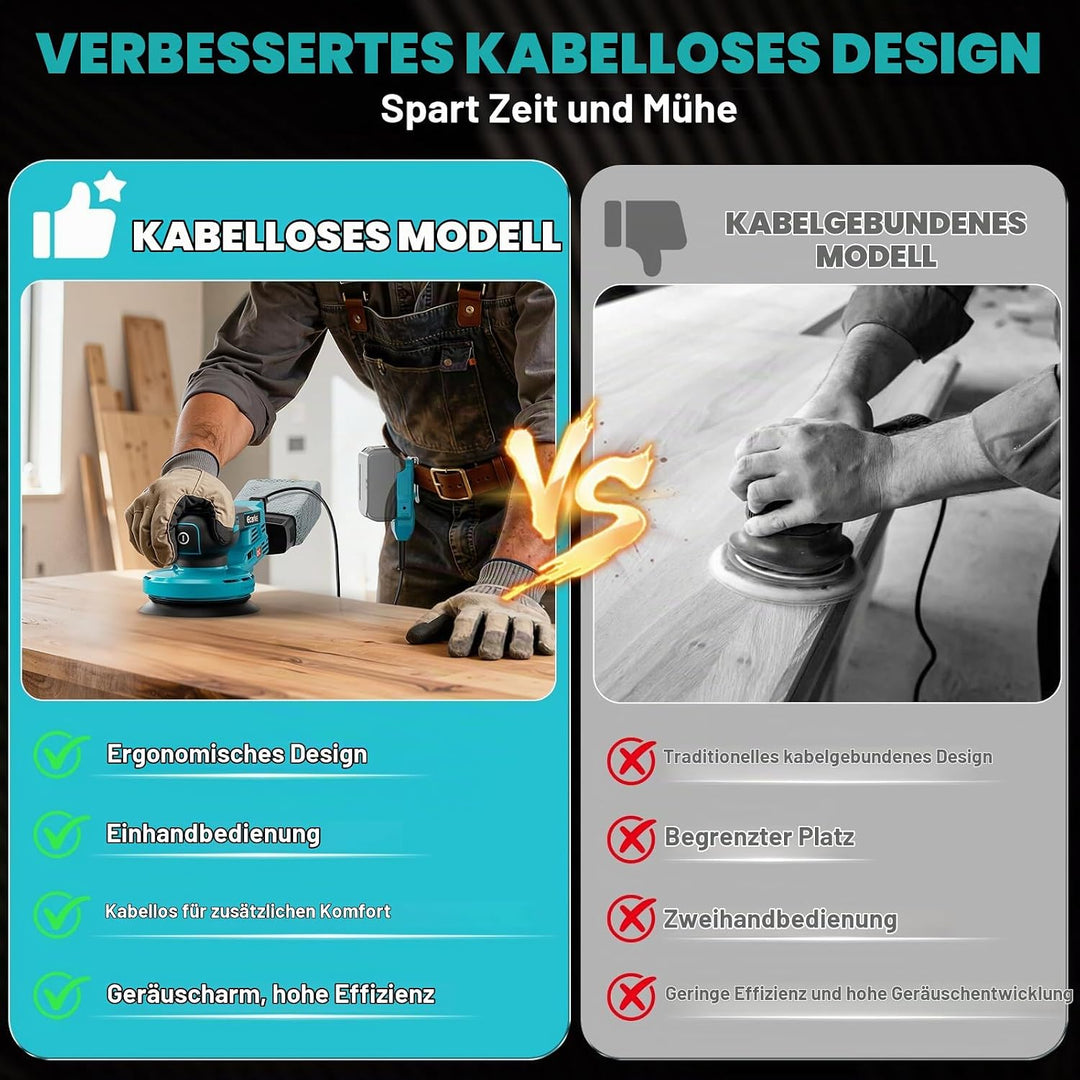 Ecarke 125mm Akku-Exzenterschleifer für Makita 18V-Akkus, bürstenloser Motor, 15.000 U/min, 6-stufig
