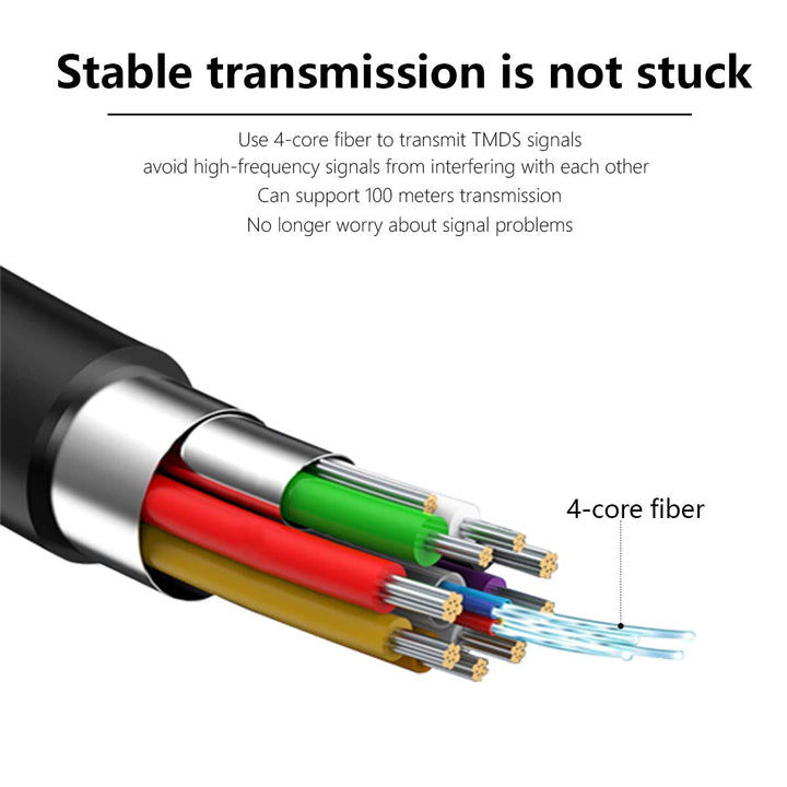 ATZEBE HDMI Glasfaser Kabel -15m, 4k HDMI-Kabel 2.0 unterstützt 4K@60Hz HDR, YUV4:4:4 8bit, 3D, ARC,