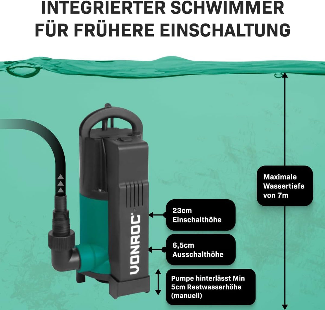 VONROC Tauchmotorpumpe 750W - 14000 l/h - Integrierter Schwimmer | Schmutz- und Klarwasser