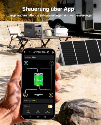 AFERIY 1800W Tragbare Powerstation, 1024Wh LiFePO4 & 1Std Schnellladung Solargenerator,, 1800W-A