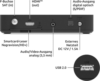 TechniSat HD-S 224+ - Kompakter HD-Satelliten Receiver mit HD+ Senderpaket für 6 Monate (DVB-S2, Tim