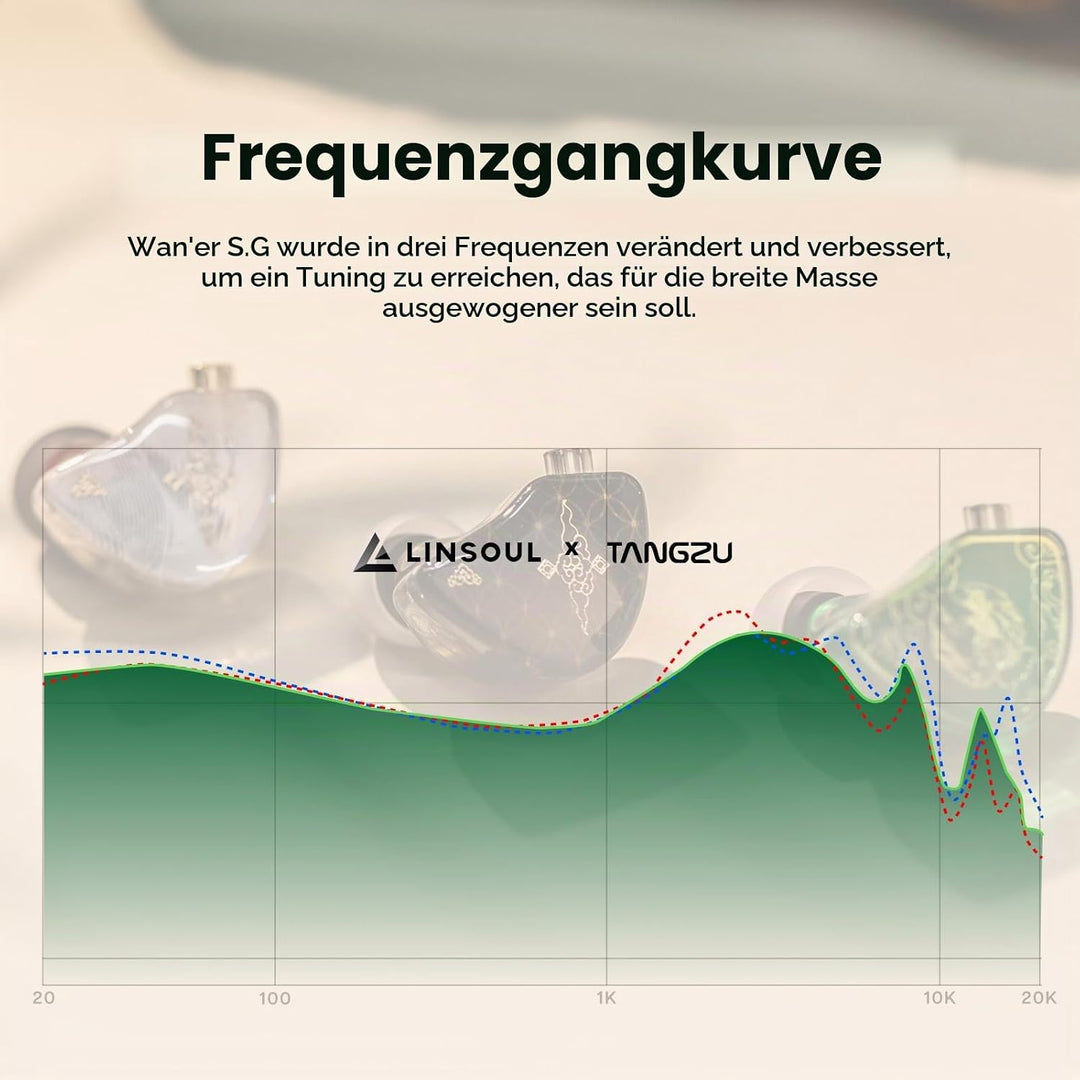 LINSOUL TANGZU Wan&