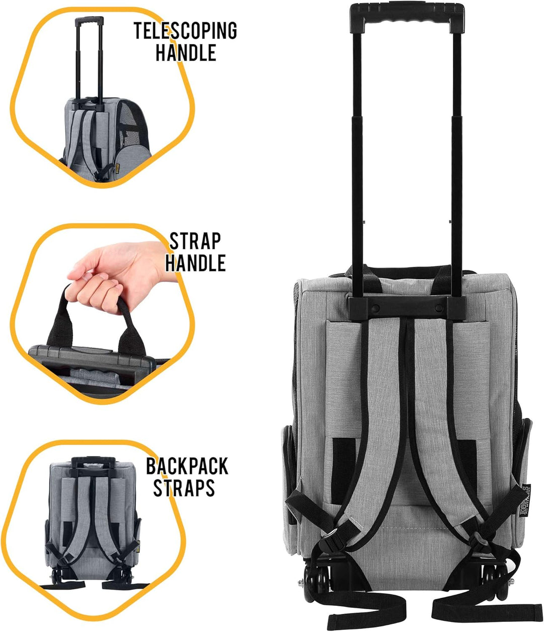 KOPEKS Deluxe-Rucksack/Reisetasche für Haustiere mit Doppelrollen, Medium, grau grau Medium, grau Me