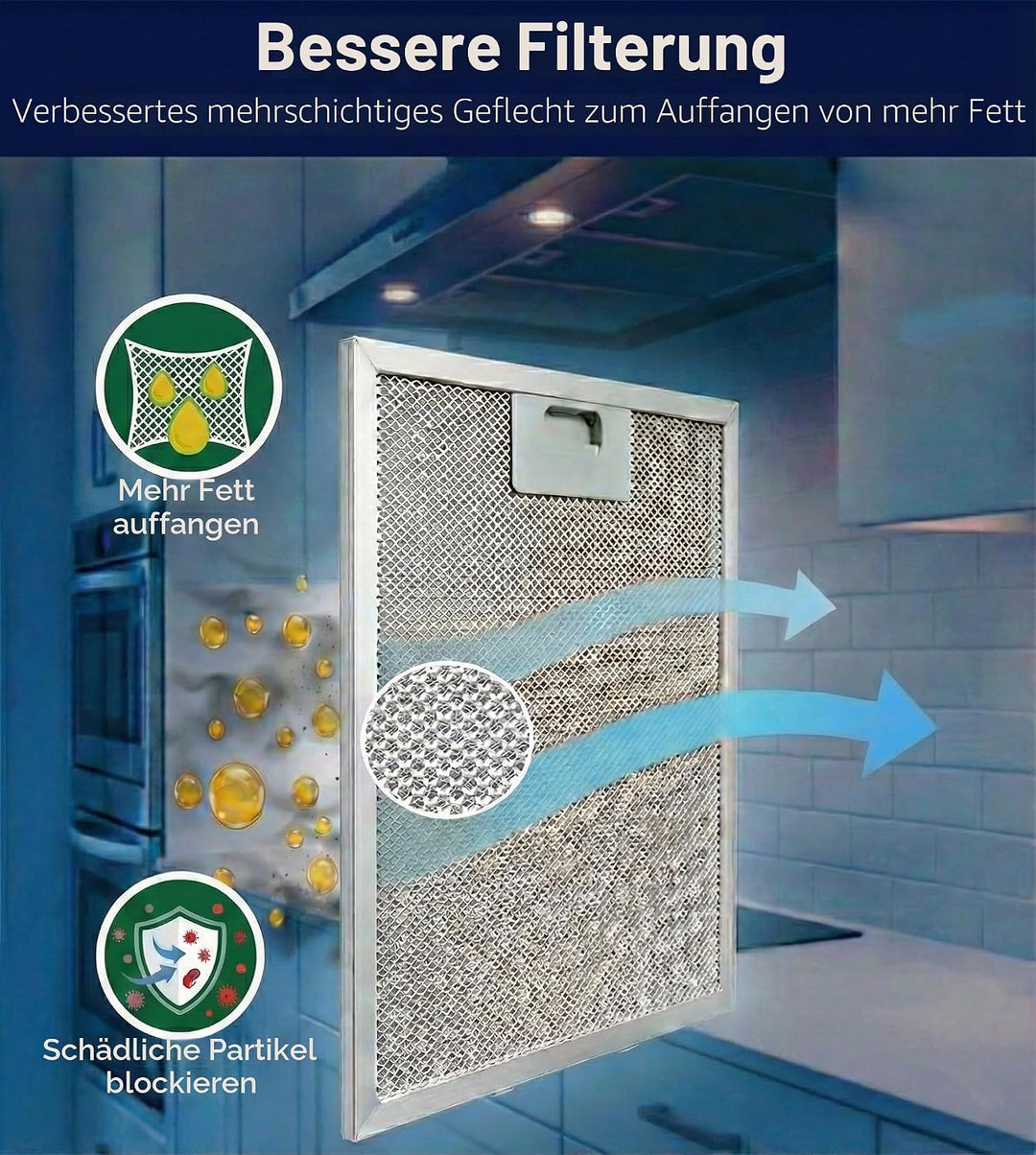 Amazinpure 2X 300 x 250 mm Universal Dunstabzugshaube Metallgewebefilter kompatibel mit Bosch Neff S