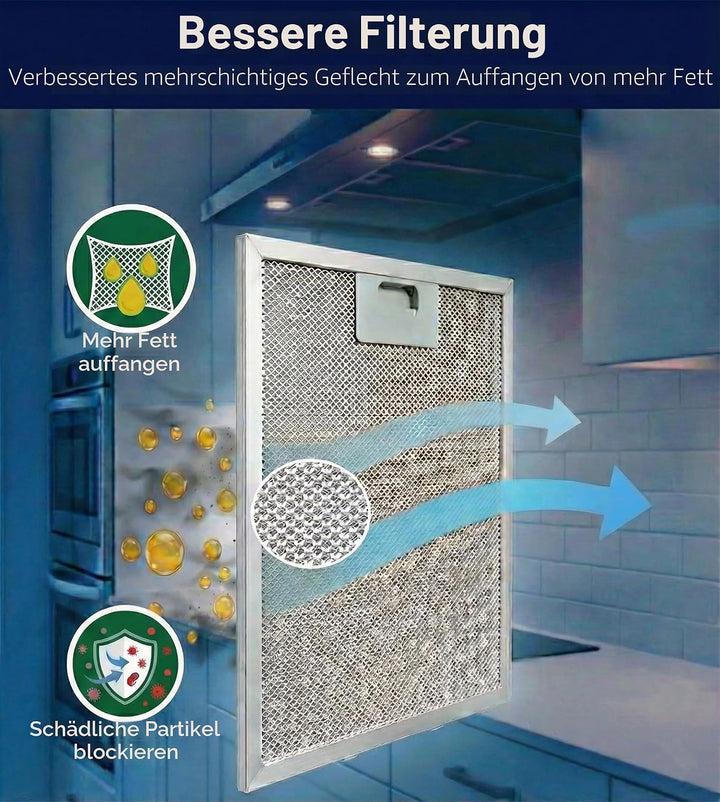 Amazinpure 2X 300 x 250 mm Universal Dunstabzugshaube Metallgewebefilter kompatibel mit Bosch Neff S