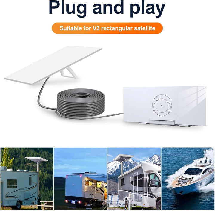 Elprico Kabel für Gen3, IP68 Wasserdichtes 1200 Mbit/s-Ersatzkabel für Rectangular Satellite Gen3 (7