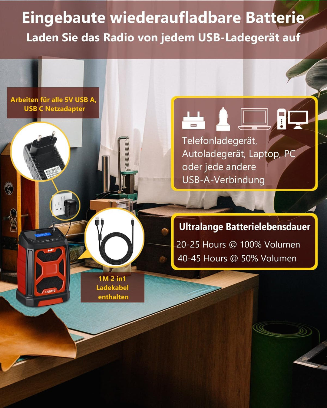 Baustellenradio Mit Akku Aufladbar (6000mAh), Tragbares DAB+/FM Radio, Bluetooth Lautsprecher & Dual