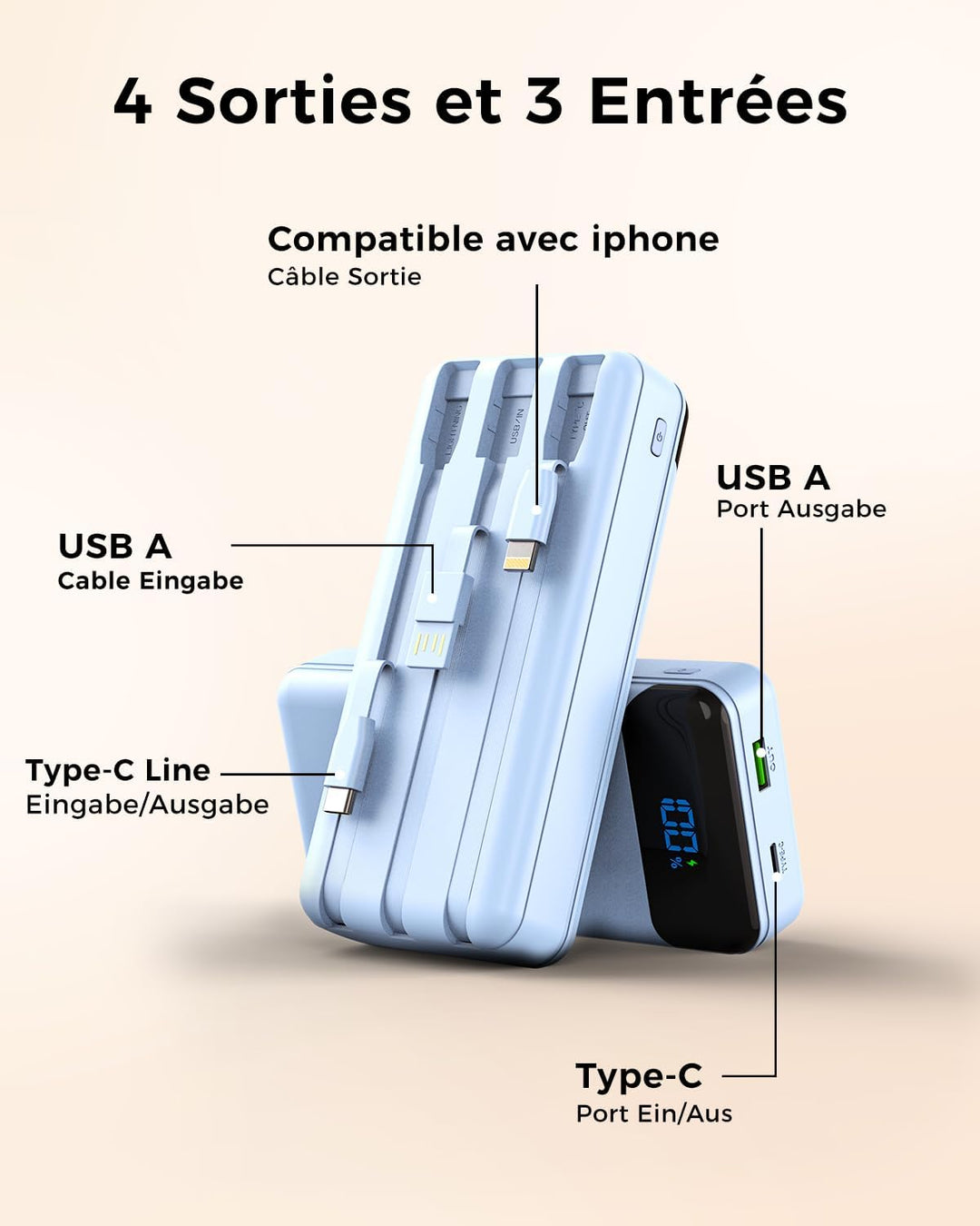 Enerwow Power Bank 27000mAh, Powerbank Schnellladen mit Integriertem USB-C Kabel, 4 Ausgänge &amp; 3 Ein