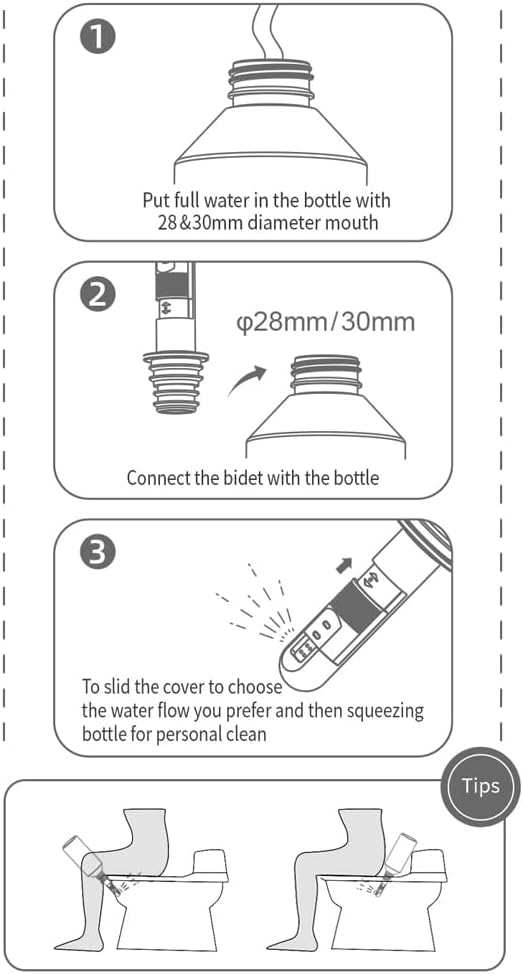 Portable Bidet, Reise Bidet, 3pcs Tragbares Bidet Handbrause für Toilette Outdoor, Camping Flasche S