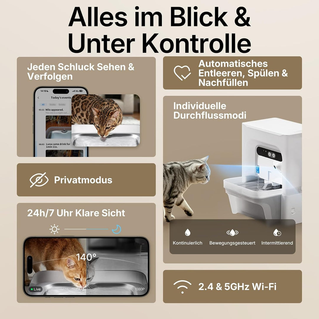 PETKIT EverSweet Ultra Katzen Trinkbrunnen mit KI-Kamera, 5L Frisch/Abwassertrennung, Filterloses De