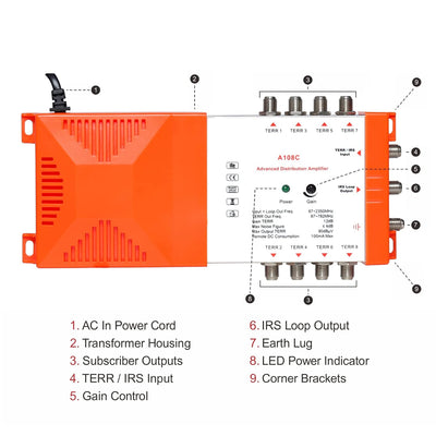 Weytoll Multischalter, Professioneller 8-Wege-Verteiler Verstärker, 87-2350 MHz mit IRS Loop-TV, 15