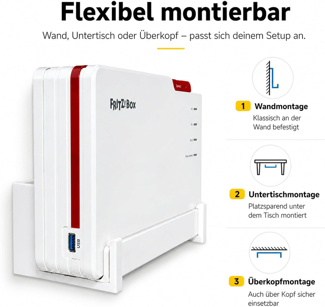 OSAZEE Wandhalterung für AVM FritzBox 5690 Pro – 9 cm Wandabstand für optimale Kabelführung – Überko