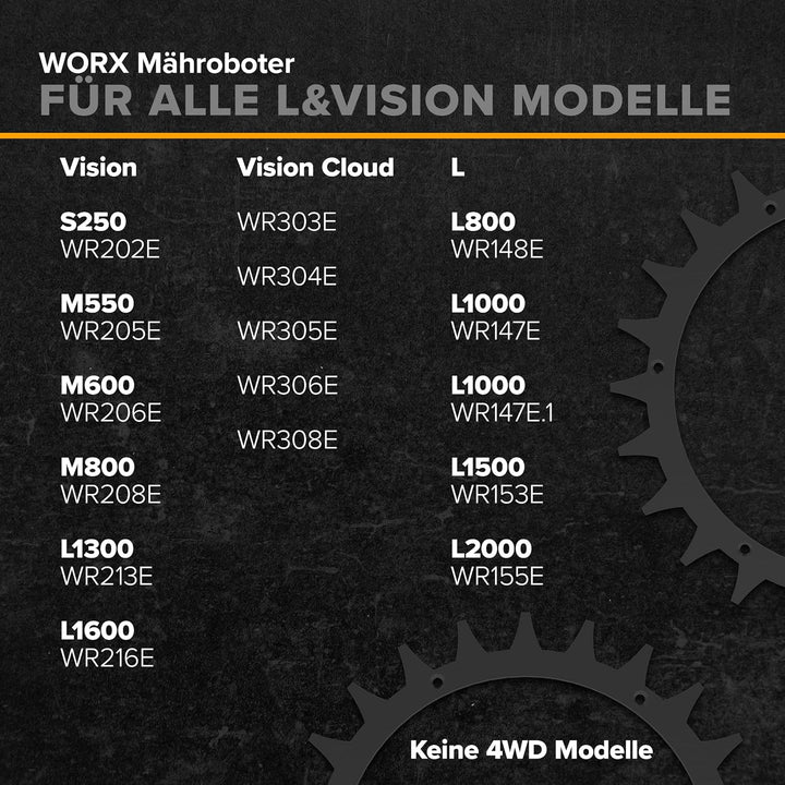 ROBO CLAWS Edelstahl Spikes Premium Black Worx L &amp; Vision Modelle 3 mm stark Mähroboter Spikes Entgr