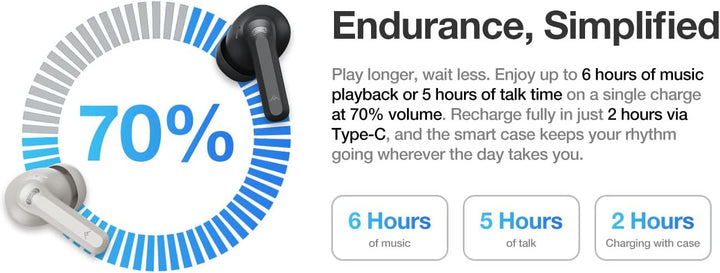 AGM Buds 9 In-Ear Bluetooth Kopfhörer,Drahtlose Kopfhörer mit Individuellem Sound,6H+24H Akkulaufzei