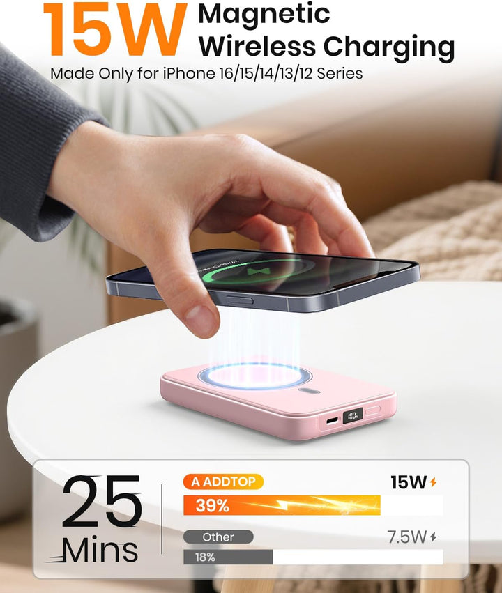 A ADDTOP Magnetic Power Bank 10000mAh- 20W Schnelllade iPhone Ladegerät for Magnetisch, UltraSlim Wi
