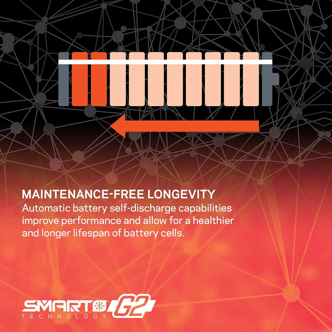 14.8V 5000mAh 4S 30C Smart G2 Hardcase LiPo Battery: IC5