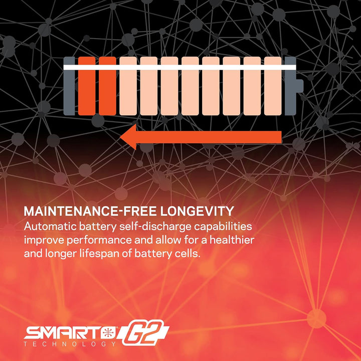 14.8V 5000mAh 4S 30C Smart G2 Hardcase LiPo Battery: IC5