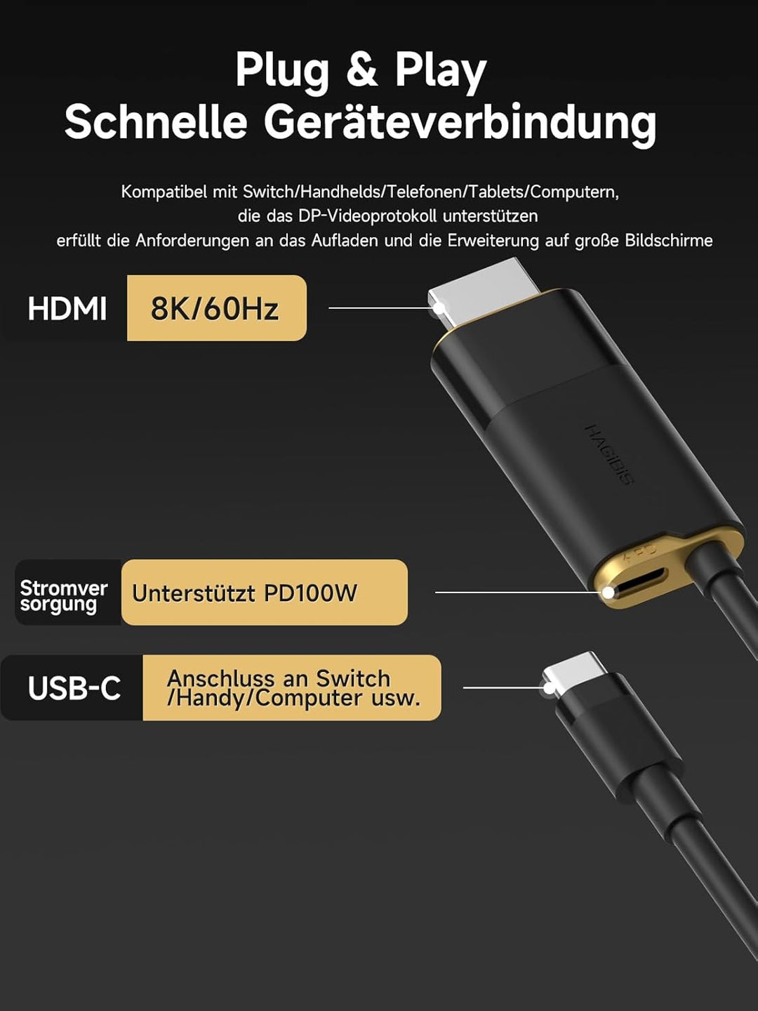 Hagibis Switch2 Dock für Nintendo Switch 1/2 & Switch OLED, USB-C-zu-HDMI-Kabeladapter mit 8K@60Hz,