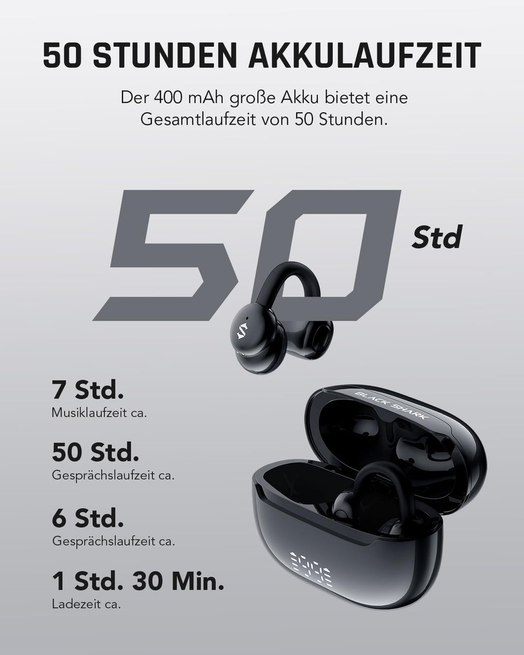 Black Shark T19 Open Ear Kopfhörer Kabellos Bluetooth Clip On Ohrhörer, 5g Leicht komfortabel, Adapt