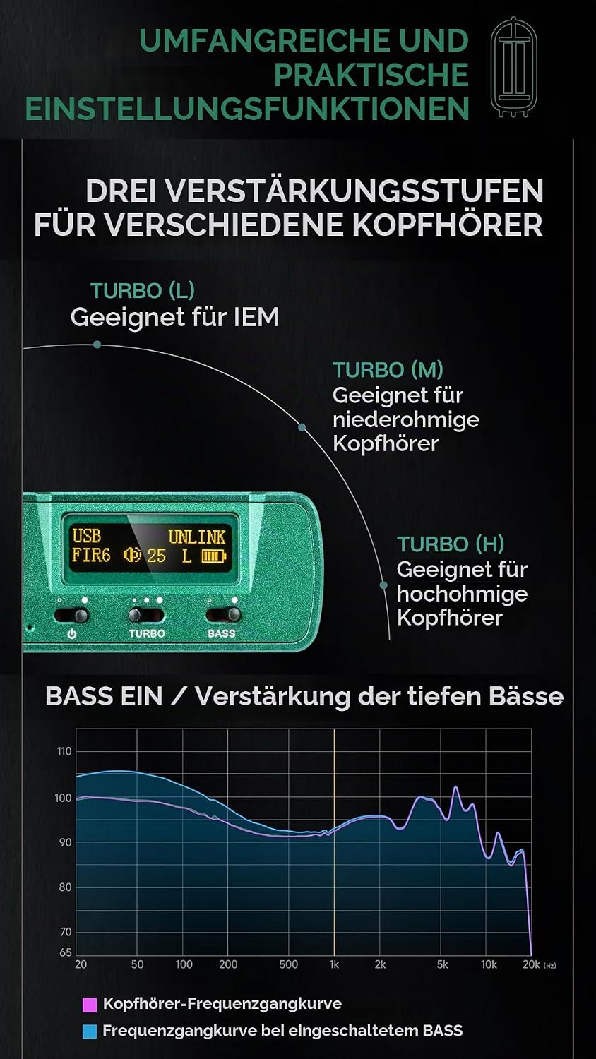 xDuoo XD05 T Tragbarer DAC &amp; Röhren-Kopfhörerverstärker - 1500mW AMP ES9039Q2M MQA DAC DSD512 32Bit/