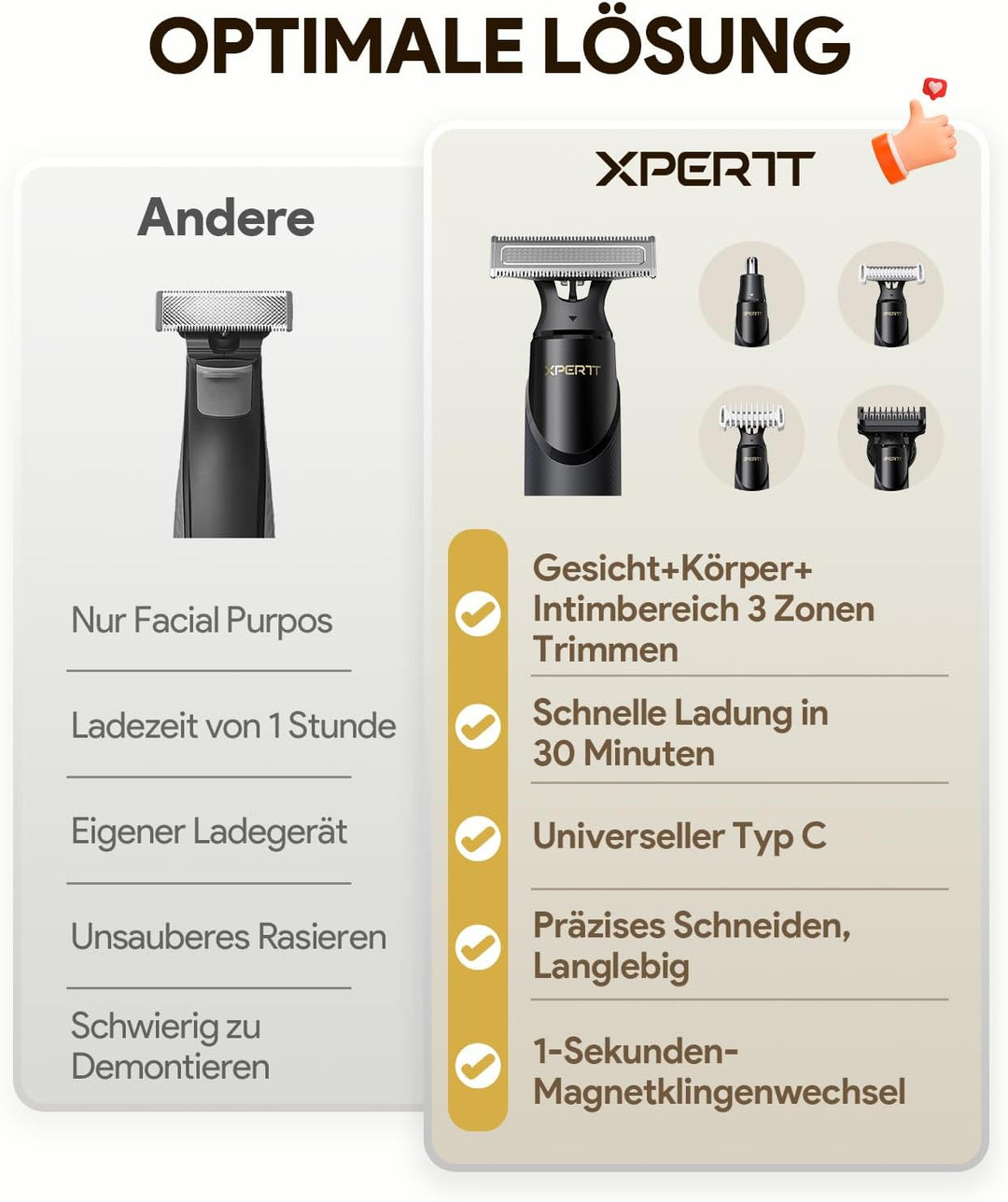 Xpert T Magnetisch Rasierer Herren Elektrisch mit Etui, Unisex Barttrimmer mit Nasenhaartrimmer, Ver