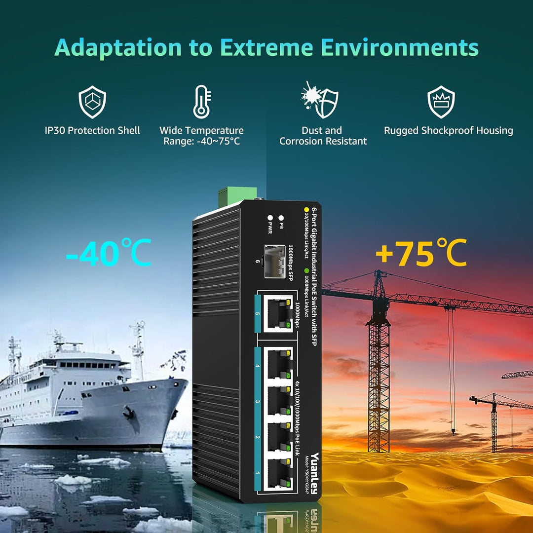 YuanLey 6-Port Industrie-Switch mit 4-Port PoE Gigabit, 1x 1000Mbps Uplink, 1x SFP Port, Unmanaged D