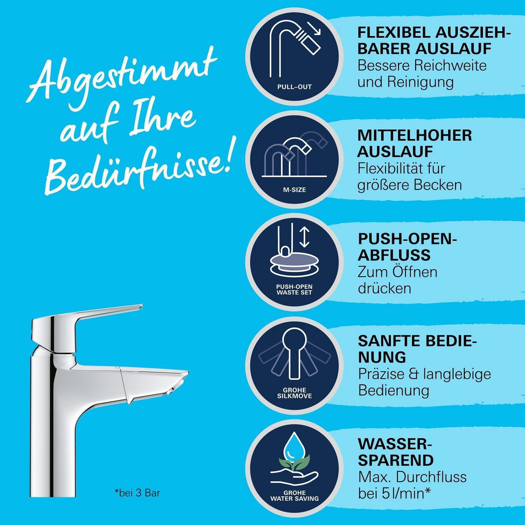 GROHE Start - Einhand-Waschtischarmatur (wassersparend, M-Size, Schnell-Montage-System, inkl. Montag