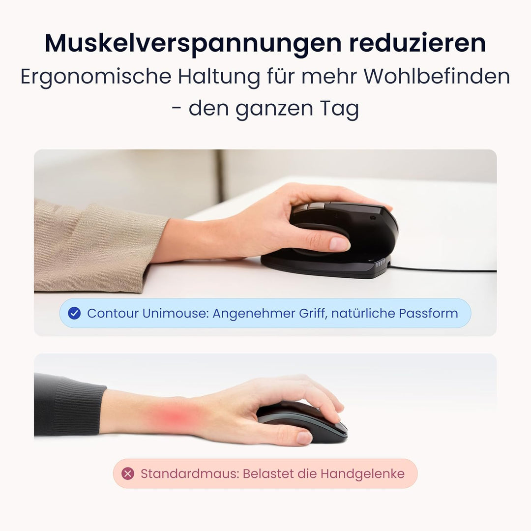 Contour Unimouse Ergonomische Maus | Einstellbare Neigung von 35°-70°, 6 programmierbare Tasten, Dau