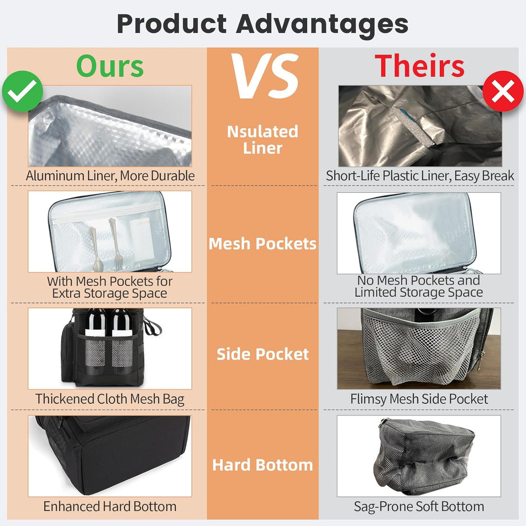 HSHRISH Taktische Kühltasche 20L/30L, Kühlbox faltbar Lunchtasche Herren - wasserdichte und auslaufs